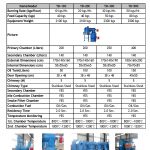 YDC-Medical-Incinerator-Catalogue.jpg