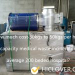 How-much-cost-30kgs-to-50kgs-per-hour-capacity-medical-waste-incinerator-average-200-beded-hospital.jpg