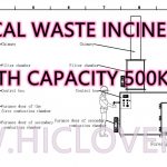 MEDICAL-WASTE-INCINERATOR-WITH-CAPACITY-500Kgh-drawing.jpg