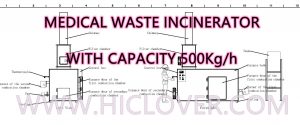 MEDICAL-WASTE-INCINERATOR-WITH-CAPACITY-500Kgh-drawing.jpg