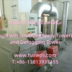 Model-TS10-Incinerators.jpg