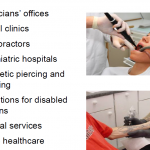 Other-Sources-of-Healthcare-Wastes.png