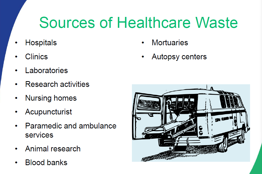 Sources-of-Healthcare-Waste.png